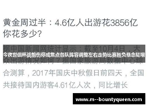 今夜世俱杯战前伤停成焦点各队阵容调整左右走势比赛胜负悬念陡增