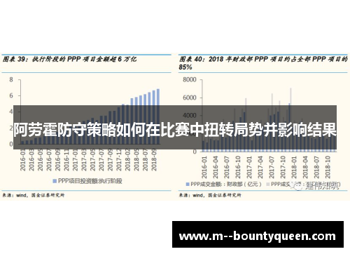 阿劳霍防守策略如何在比赛中扭转局势并影响结果
