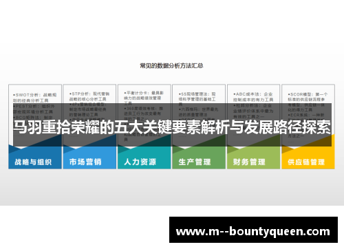 马羽重拾荣耀的五大关键要素解析与发展路径探索